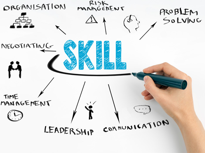 Skills Related to Project Management