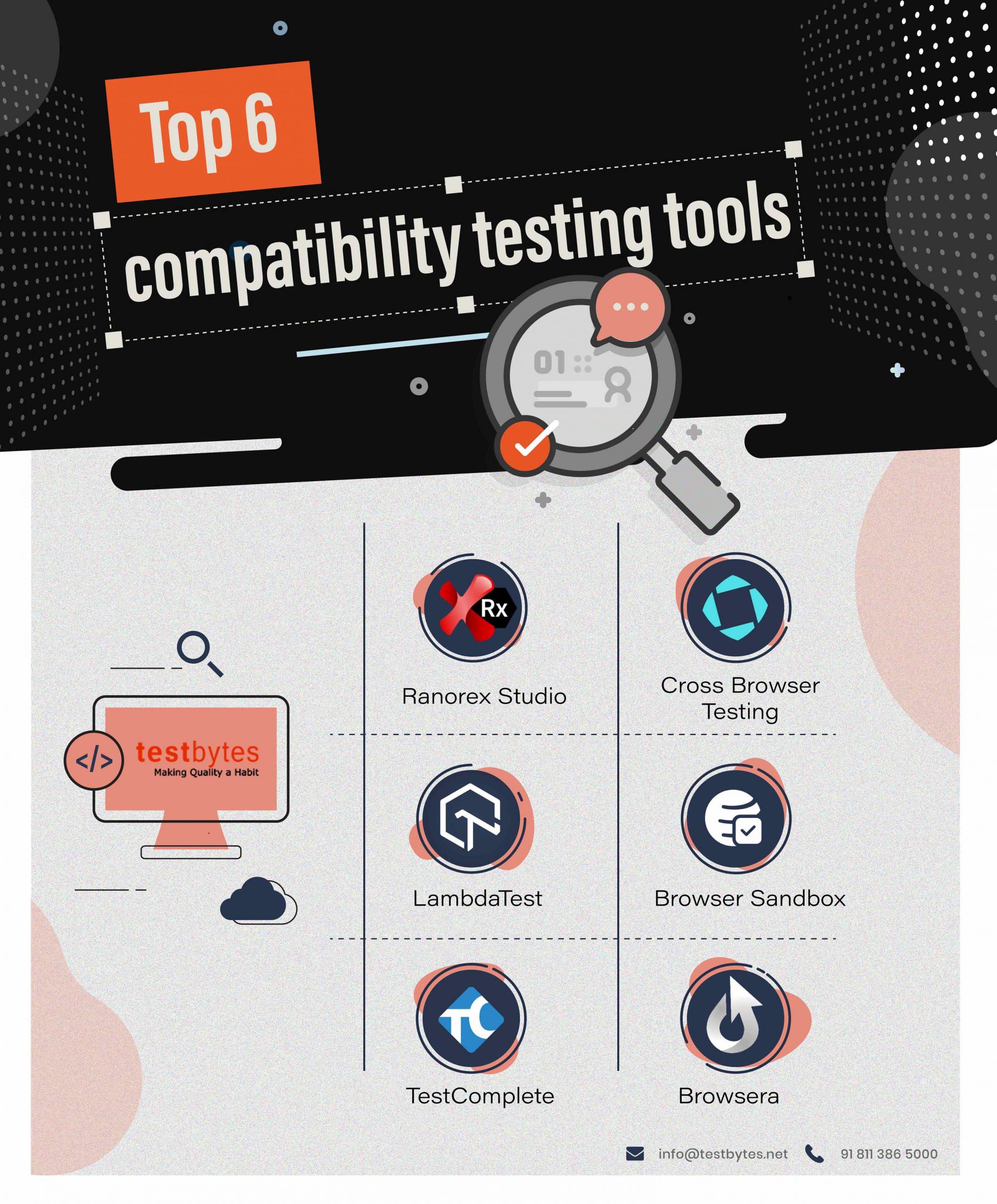 compatibility testing tools