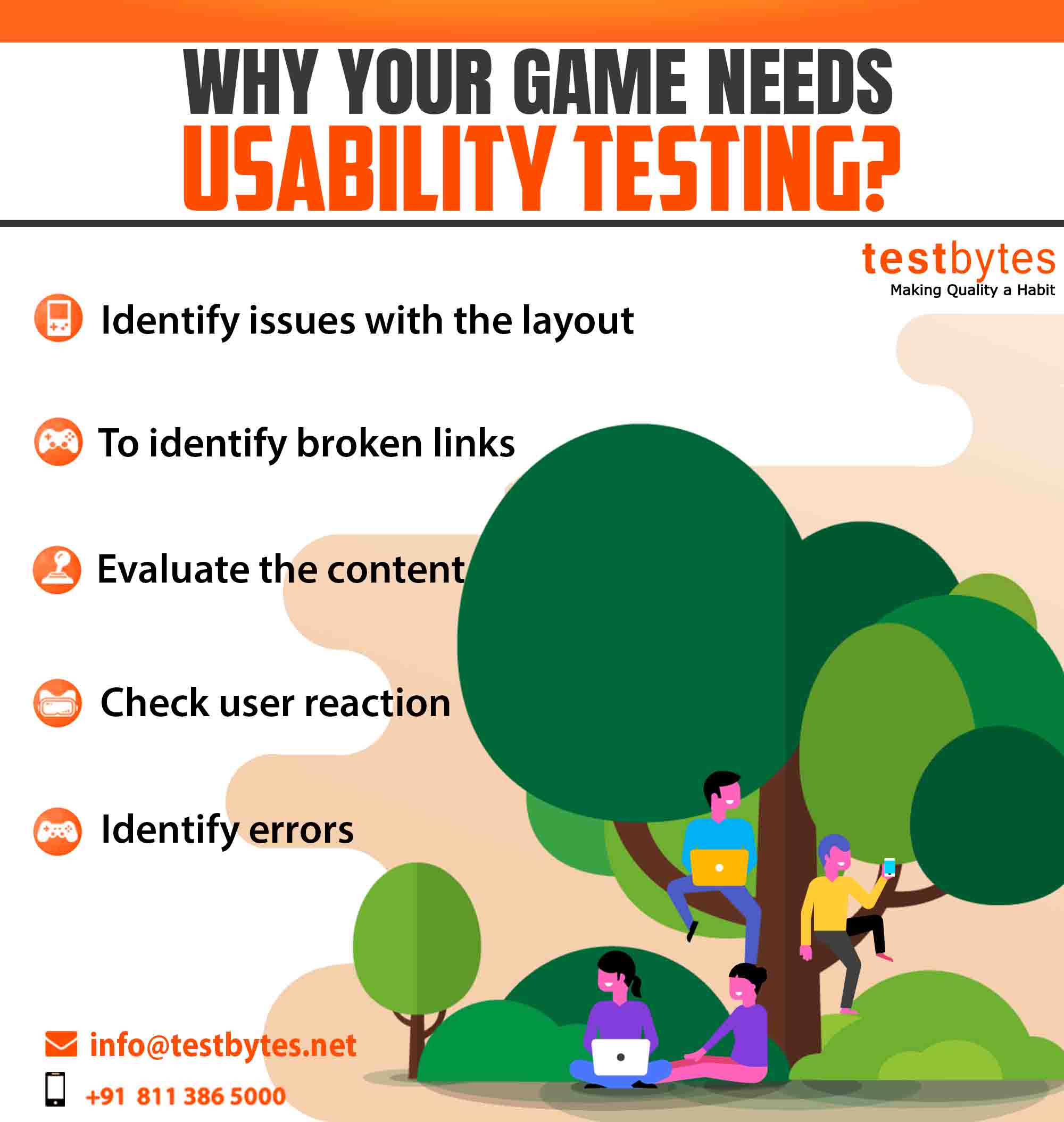 game usability testing