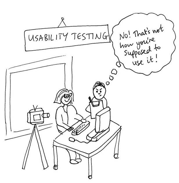 What is Usability Testing and Why does it Matter
