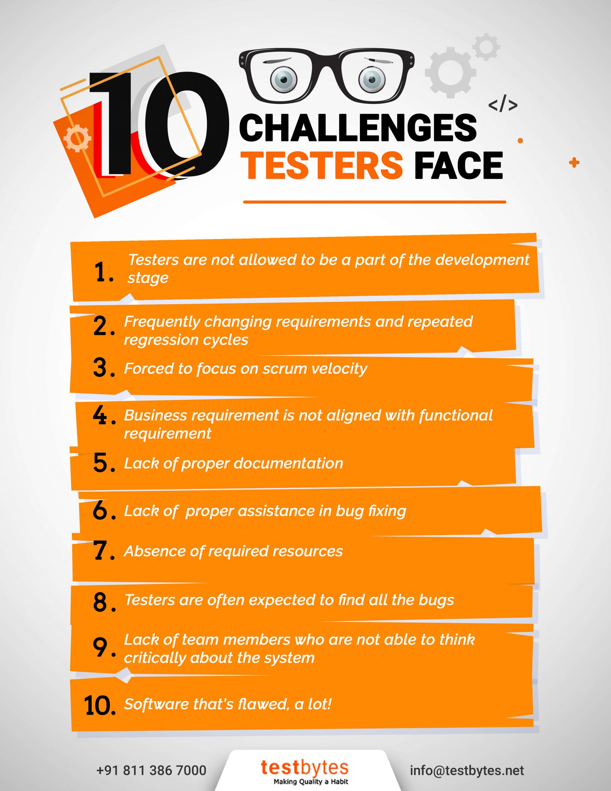 Top-10-Challenges-Testers-Face-in-any-work-condition-new