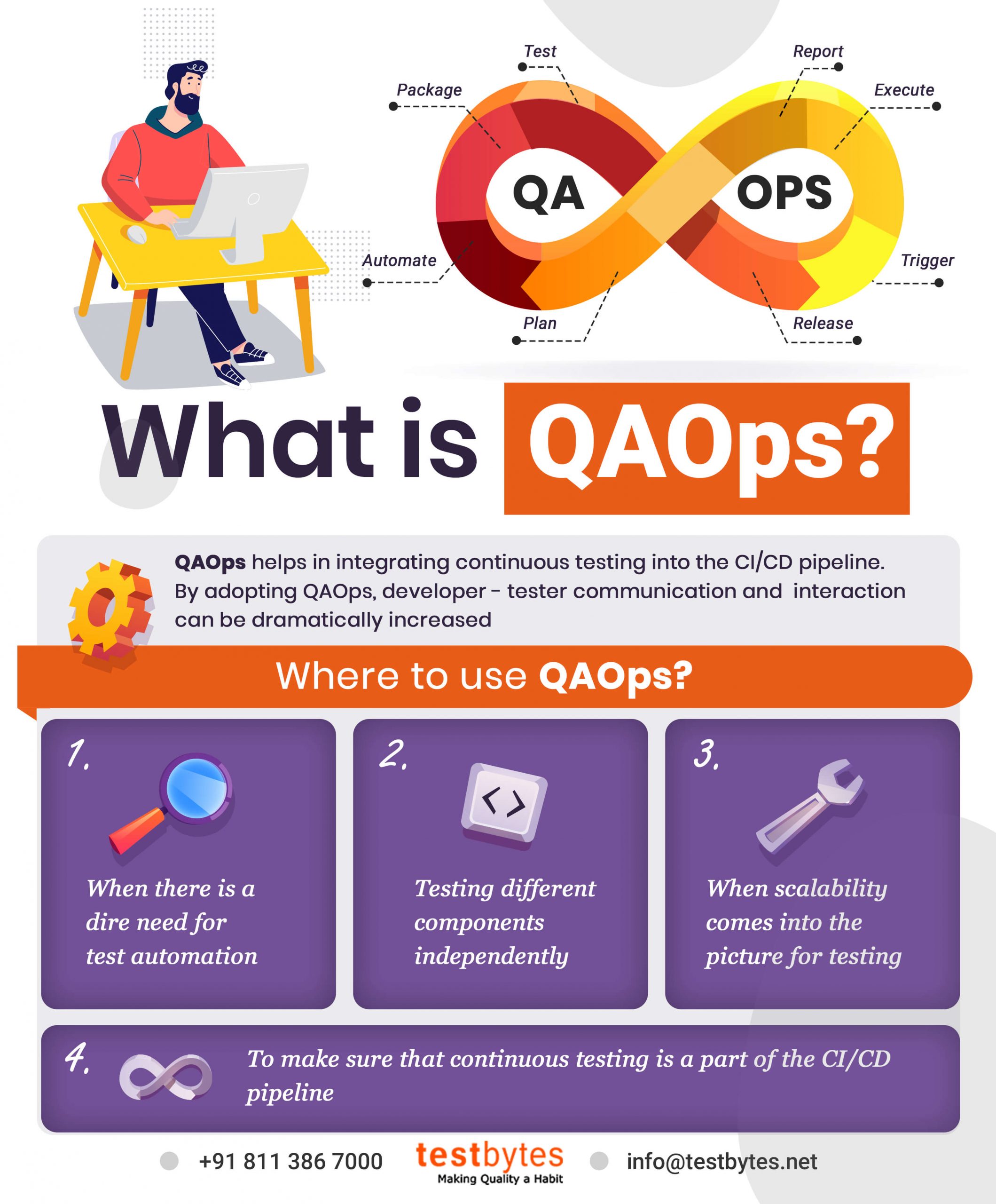 What are the Advantages of QA Ops