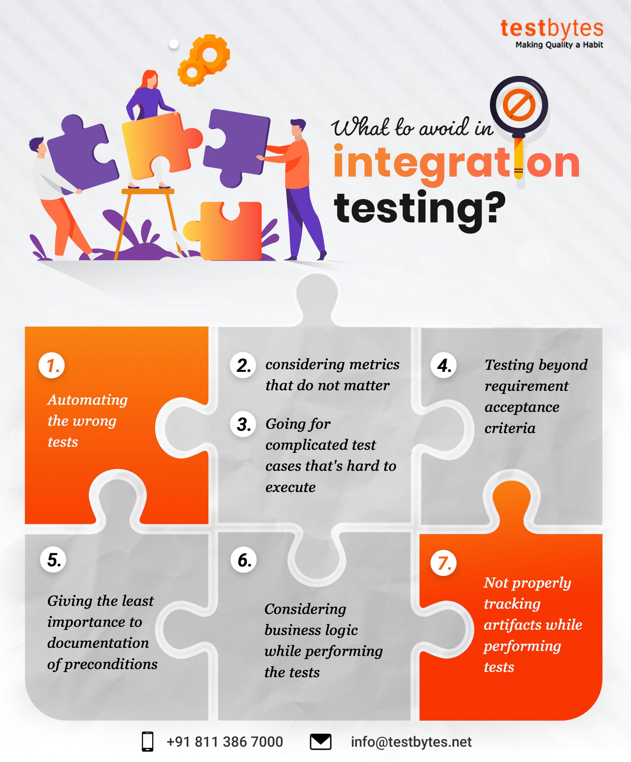 What you should avoid in Integration Testing