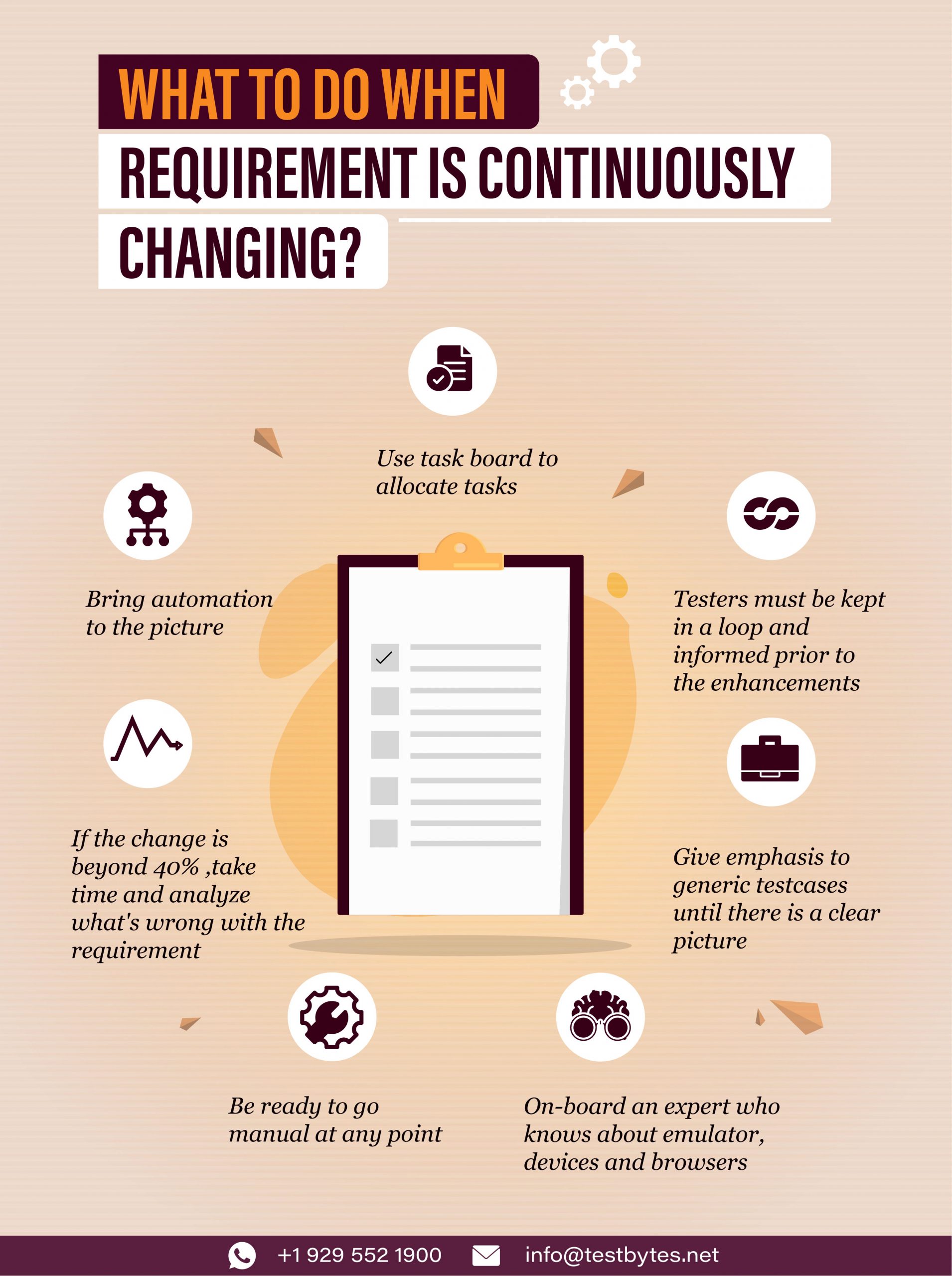 What to do when requirement is continuously changing