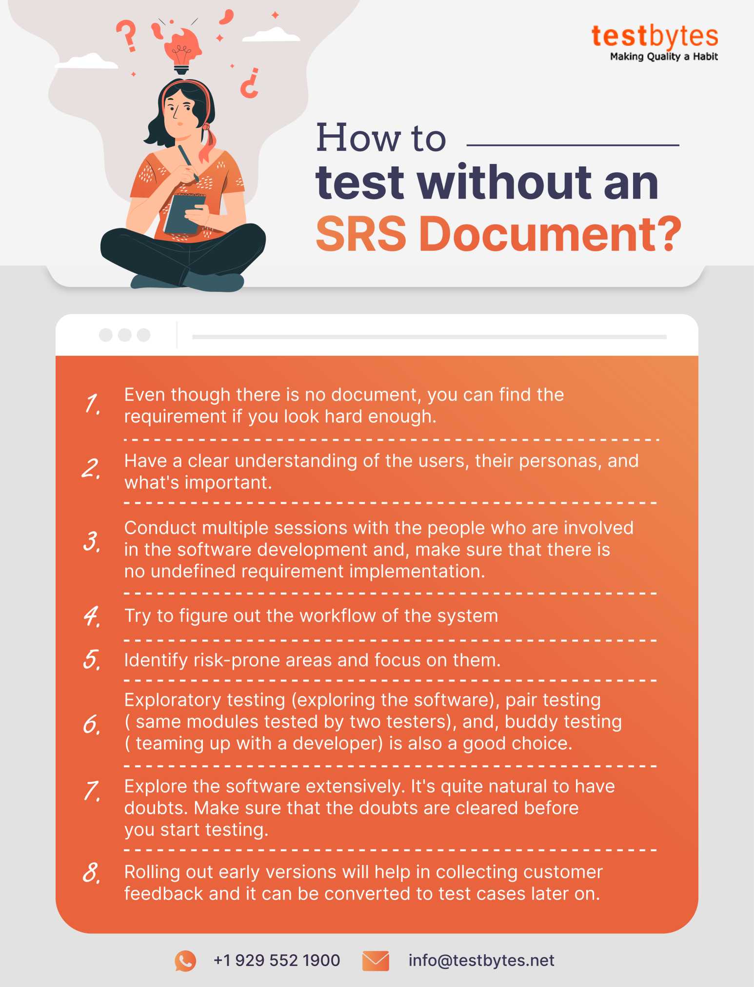 How to test without an srs document