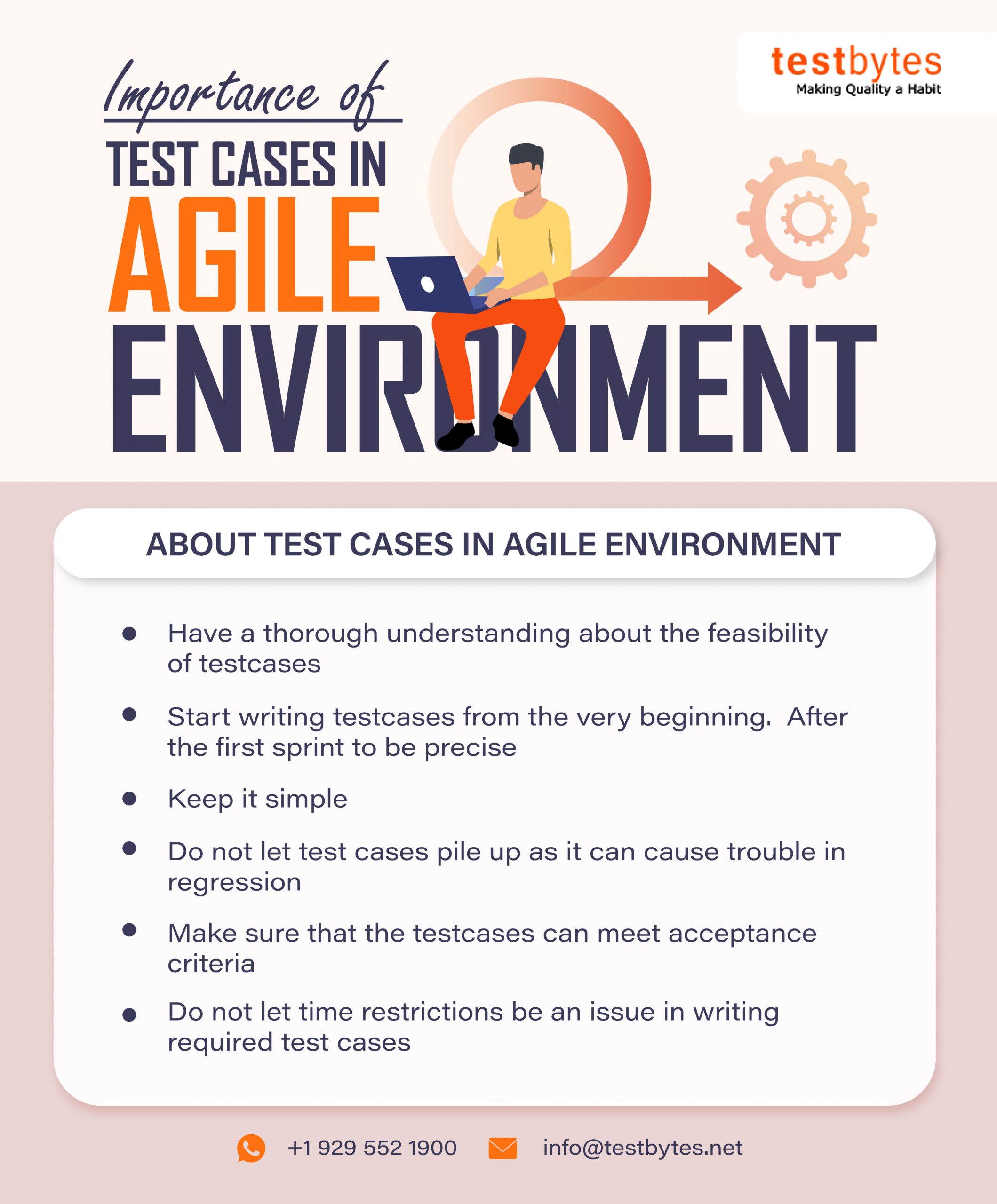 Importance of test cases in agile development