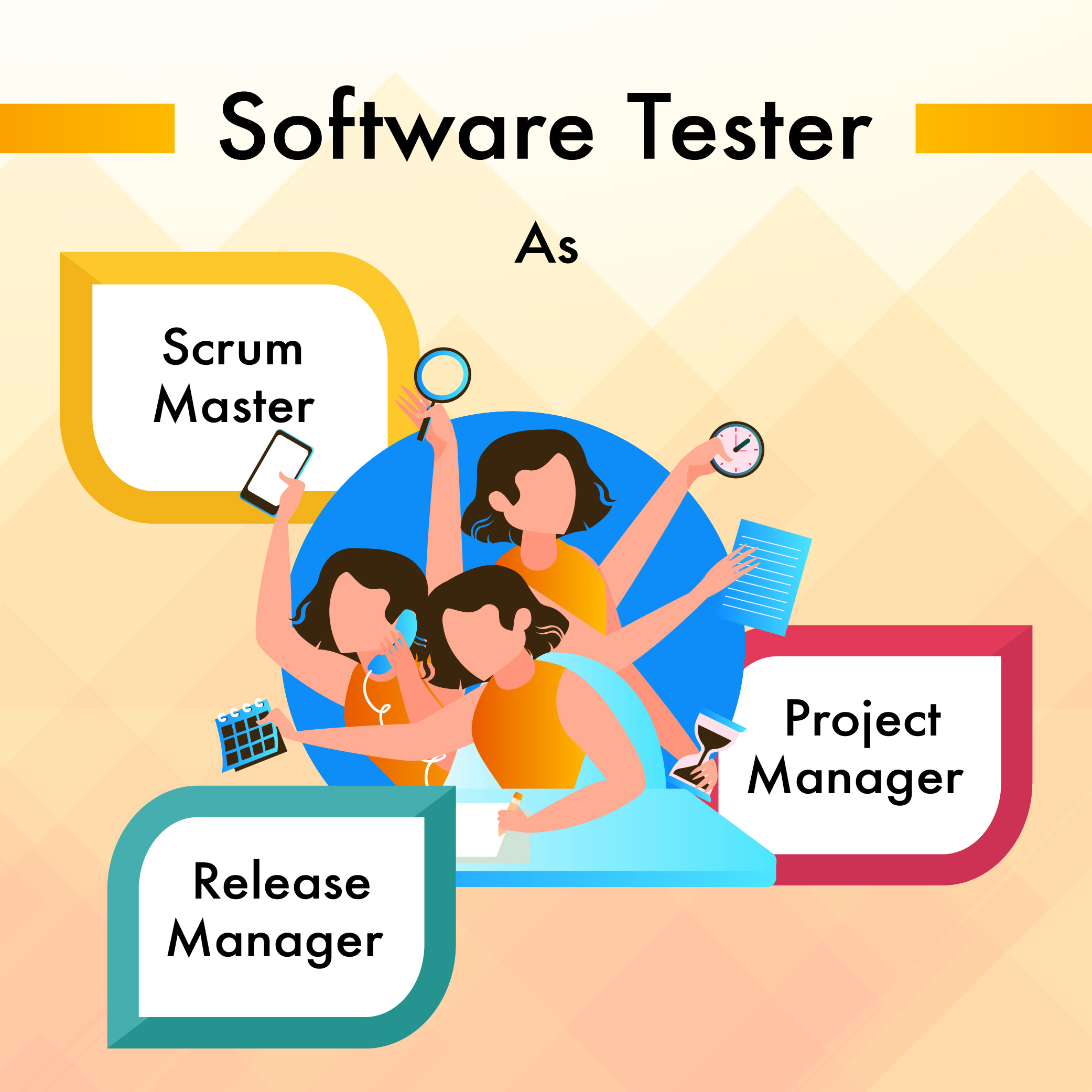 Software Tester Role Play