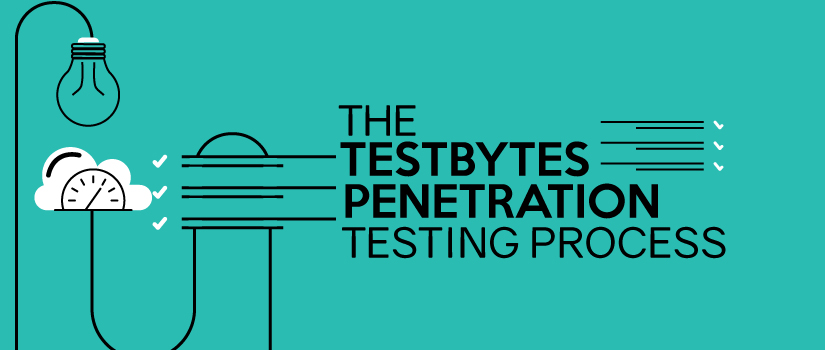3 Phases Involved in Testbytes Penetration Testing Process