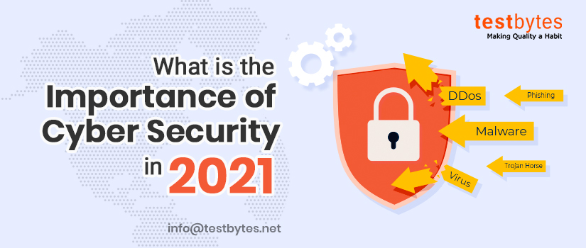 What is the Importance of Cyber Security Tips in 2021