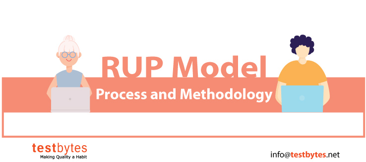 What is Rational Unified Process Methodology?