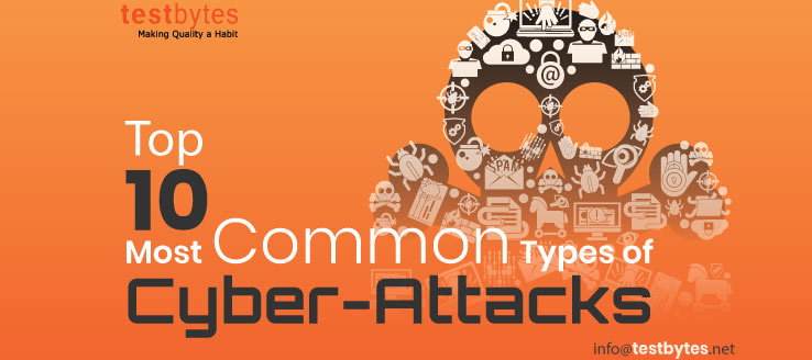 Top 10 Most Common Types of Cyber Attacks