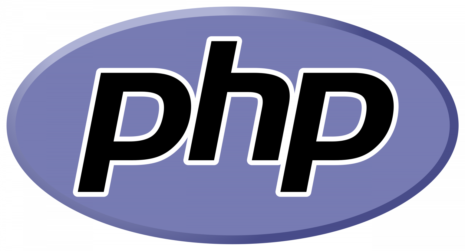 Top 10 Programming Languages For Software Development 2024